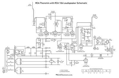The power supply and chassis schematic found in the RCA Theremin Service Notes