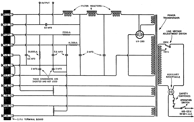 RCA Theremin SPU Schematic